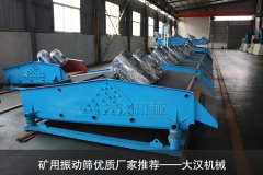 <b>哪個廠家生產(chǎn)的礦用振動篩質(zhì)量好？</b>